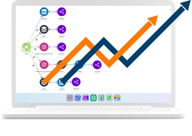 Business Growth